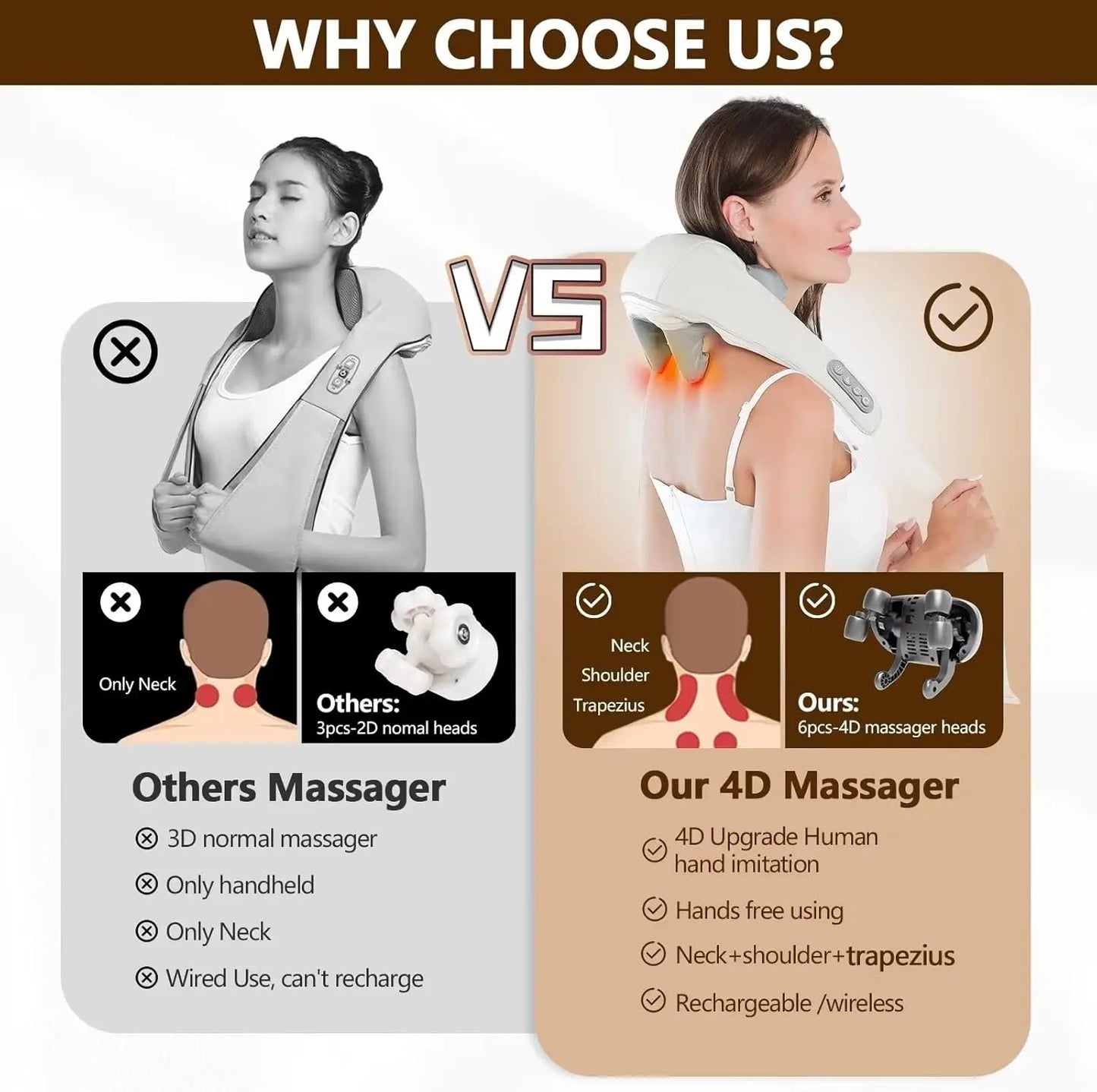 Viora Calm Heat Massage